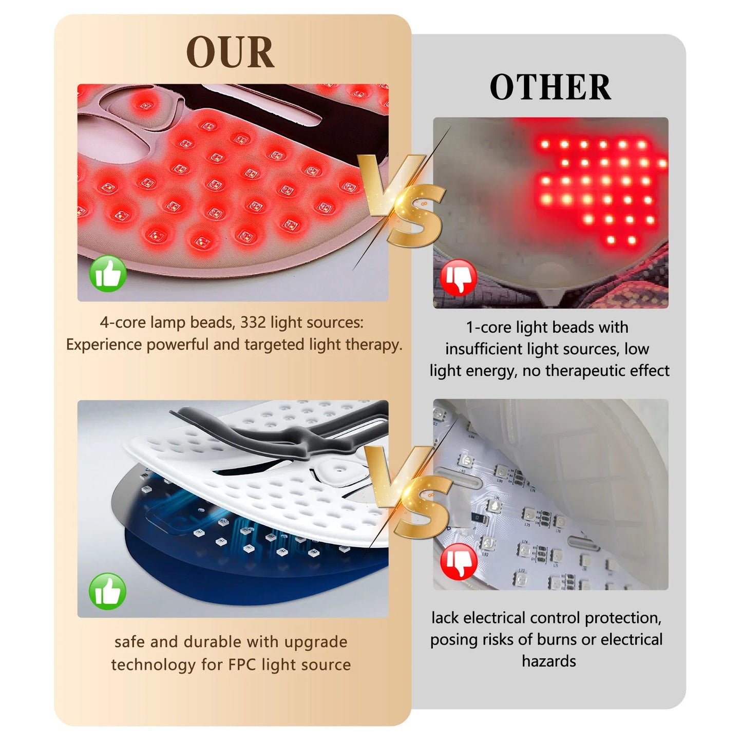VisionSphere™ CelestiGlow Infrared Therapy Mask