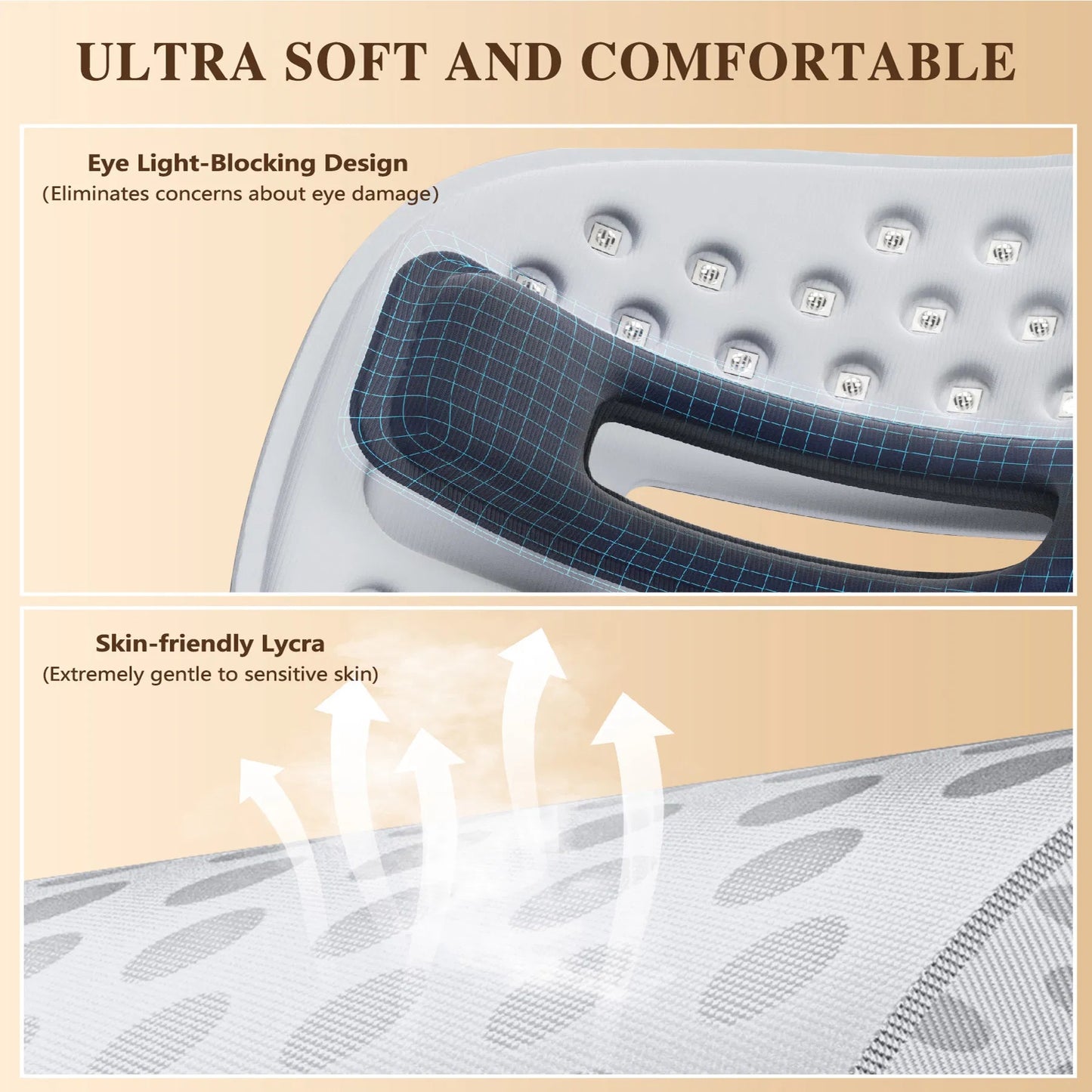 VisionSphere™ CelestiGlow Infrared Therapy Mask